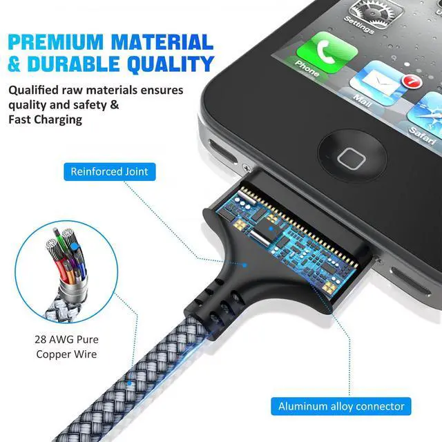 Alt view image 3 of 7 - 30 Pin to USB C CableFast Charging & Sync Cable Compatible with iPhone 4S/4, 3G/3GS, iPad 1/2/3, iPod Touch/Nano (2M/6.6FT)