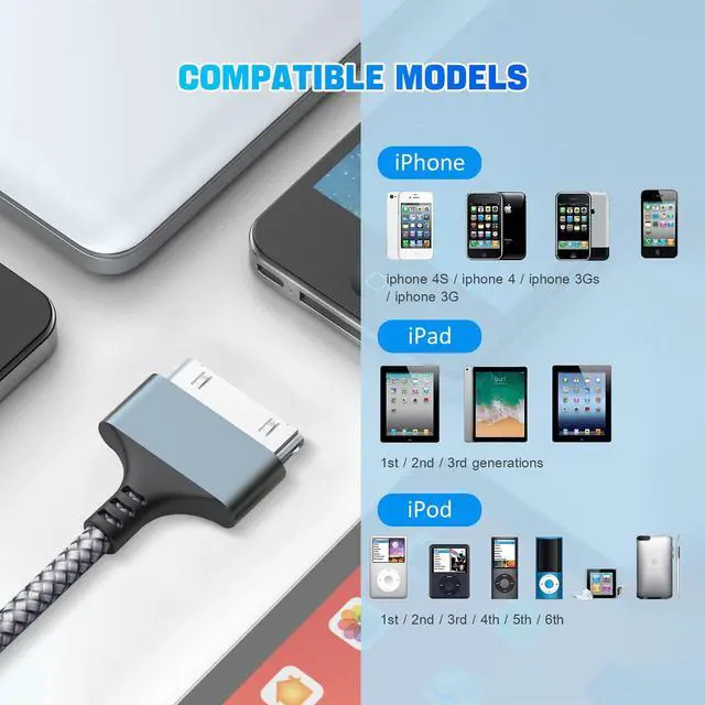 Alt view image 5 of 7 - 30 Pin to USB C CableFast Charging & Sync Cable Compatible with iPhone 4S/4, 3G/3GS, iPad 1/2/3, iPod Touch/Nano (2M/6.6FT)