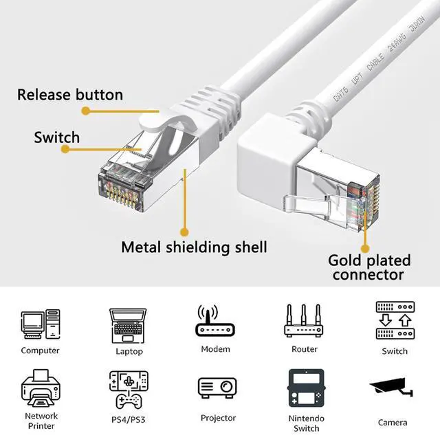 Alt view image 7 of 7 - 90 Degree Cat6 Ethernet Cable White Down/UP Right Angled CAT 6 Ethernet Patch Cables Gigabit Network Cord RJ45 90 Degree Adapter (Downward Angle, 10FT)