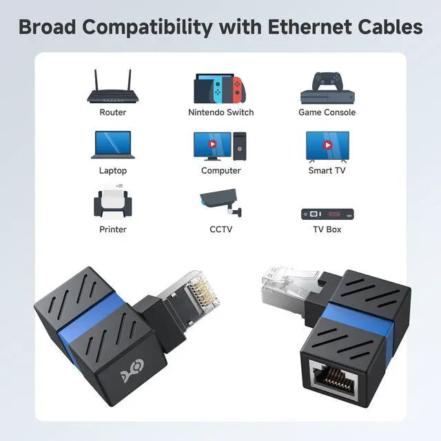 Alt view image 7 of 7 - 2-Pack 10Gbps 360° Rotatable Cat 6A Right Angle Ethernet Adapter, Cat6A RJ45 Ethernet Adapter Male to Female