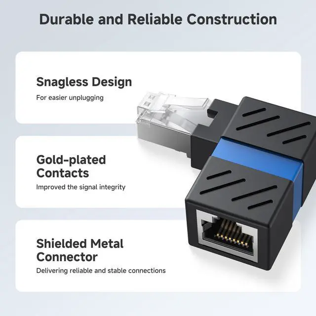 Alt view image 6 of 7 - 2-Pack 10Gbps 360° Rotatable Cat 6A Right Angle Ethernet Adapter, Cat6A RJ45 Ethernet Adapter Male to Female