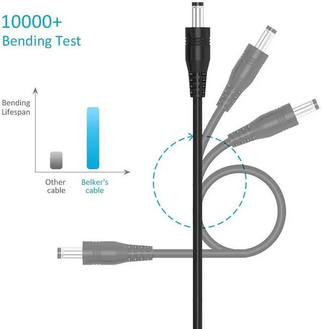 Alt view image 5 of 7 - 10-in-1 Universal 5V DC Power Cable,USB to DC 5.5×2.1mm Plug with Type-C, Micro USB, Mini USB and More, 5FT Charging Cord for Router, LED Light, Mini Fan, Bluetooth Speaker etc.