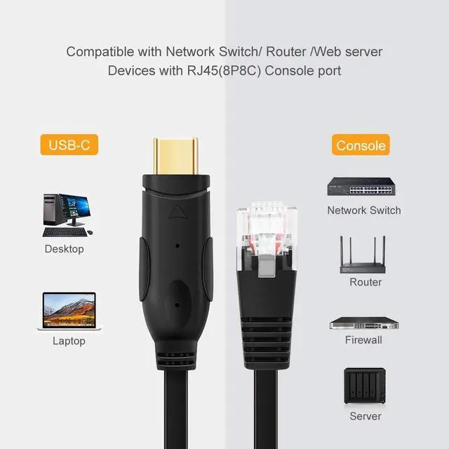 Alt view image 3 of 7 - USB C to RJ45 Console Cable 6 Feet USB Serial Adapter Compatible with Router, Cisco, NETGEAR, Windows, macOS, Linux, Black