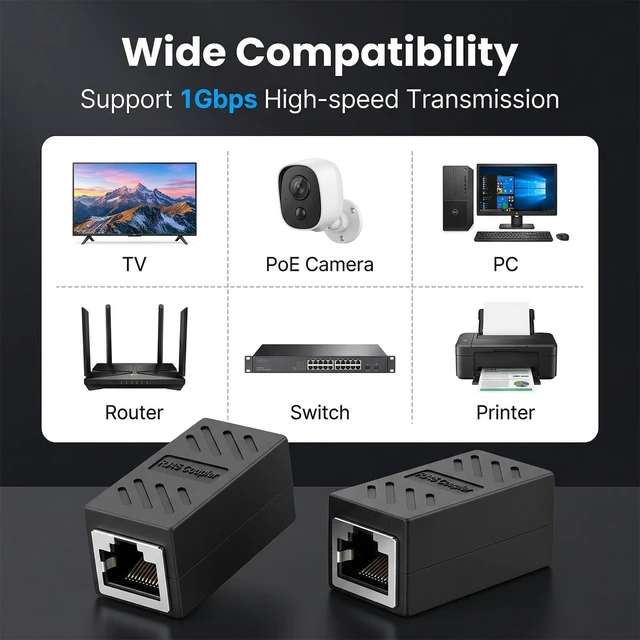 Alt view image 7 of 7 - RJ45 Cat6 Coupler 3-Pack Ethernet Extender for Cat5/Cat6/Cat7 | RJ45 female to female Ethernet coupler, 6 pack, Supports Cat5/Cat5e/Cat6/Cat7, 10Gbps high-speed, Tool-free plug and play