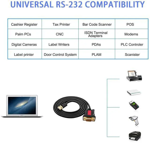 Alt view image 2 of 3 - USB to RS232 DB9 Serial (9-Pin) Adapter Cable 5ft Compatible with MAC OS, Windows, Android, Linux (USB A)