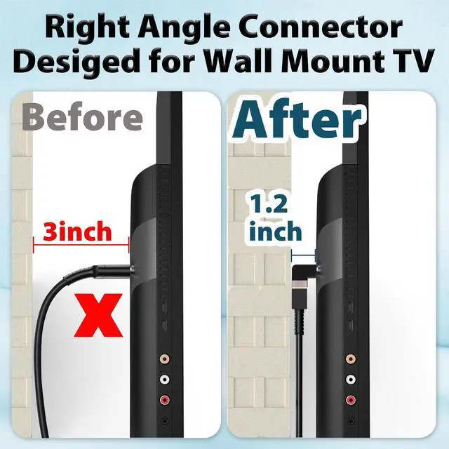Alt view image 6 of 7 - ! 90 Degree & 270 Degree Right Angle HDMI Adapter 2 Pack, HDMI Coupler for Tight Space, 8K@60Hz 4K@120Hz HDMI 2.1 Extension Connector, Gold Plated Compact Design