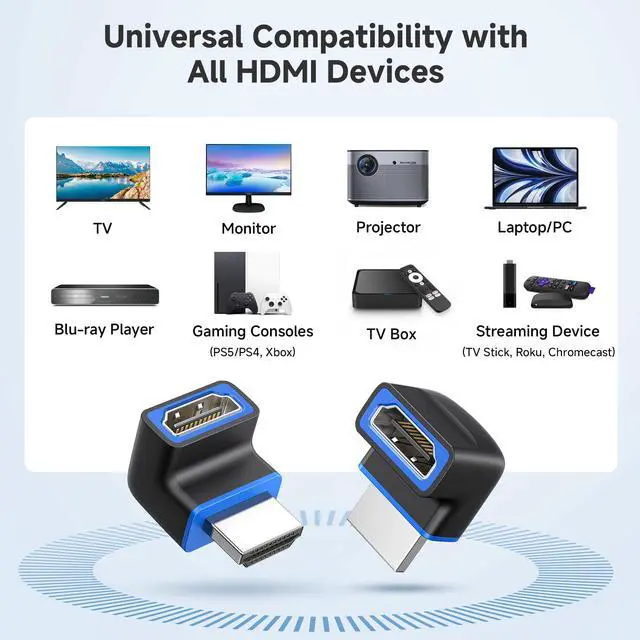 Alt view image 6 of 7 - 2-Pack 48Gbps 8K Right Angle HDMI 2.1 Adapter with HDR, Supports 8K@60Hz / 4K@240Hz, 270 Degree HDMI Adapter Male to Female, Black