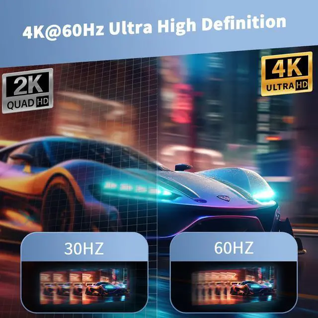 Alt view image 3 of 7 - USB C to HDMI Adapter, 4K@60Hz HDMI to USB-C Adapter with USBA 3.0 & 100W PD Port Multiport Digital AV Converter for MacBook Pro/Air, iPad, iPhone 15/16, Tablets, Switch, TV, Monitor and More