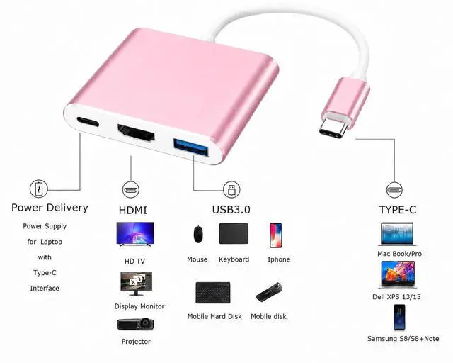 Alt view image 2 of 6 - USB C to HDMI Adapter, 4K USB C Hub with 100W PD, USBA 3.0 Port, HDMI to USBC Multiport Digital AV Converter for MacBook Pro/Air, iPad, Tablets, TV, Monitor and More (Pink)