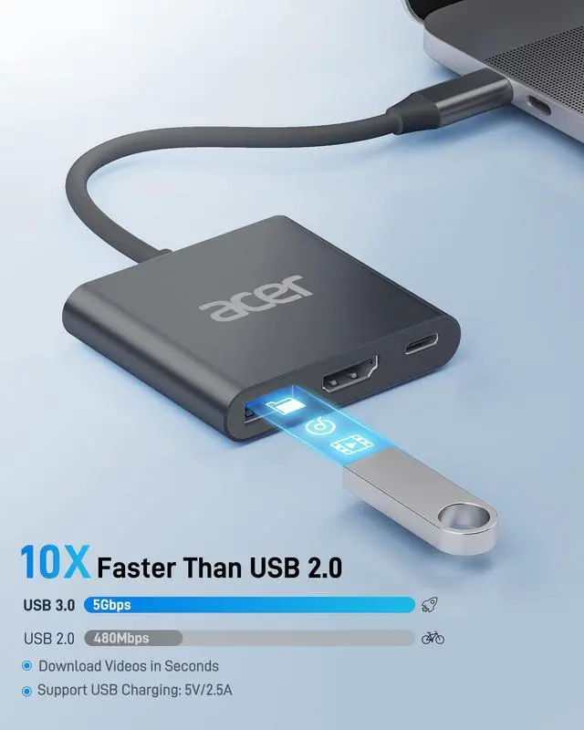 Alt view image 5 of 7 - USB C to HDMI Adapter, 4K USB C Hub with 100W PD, USBA 3.0 Port, HDMI to USBC Multiport Digital AV Converter for MacBook Pro/Air, iPad, Tablets, TV, Monitor and More (Black)