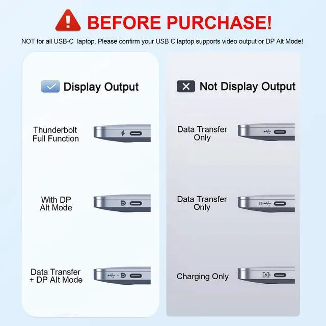 Alt view image 2 of 7 - USB C to HDMI Adapter, Type-C Hub Converter to 4K HDMI Output, USB 3.0 Port & 100W PD Fasting Charging Port, USB-C Digital AV Multiport Adapter for MacBook Pro/Air, iPad Pro and More USB-C Devices
