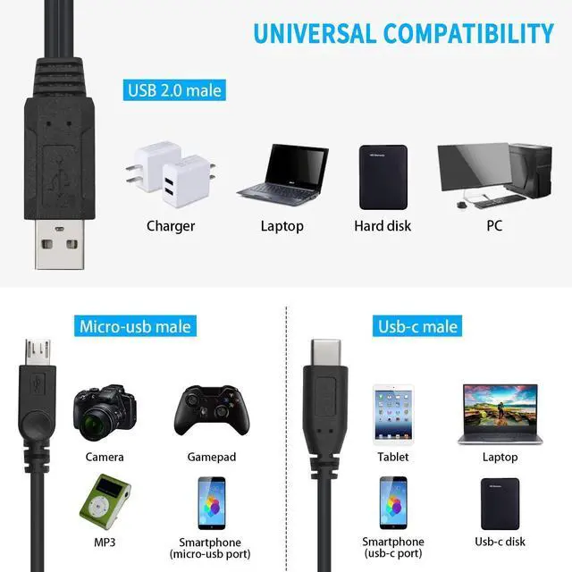 Alt view image 5 of 7 - Multi Charging Cable, Multifunction 2 in 1 Charging Cable, USB 2.0 A to USB Type C and Micro USB Charging Cable Cord for Andriod Cell Phone Portable Power Banks (1.14 Feet/0.35M)