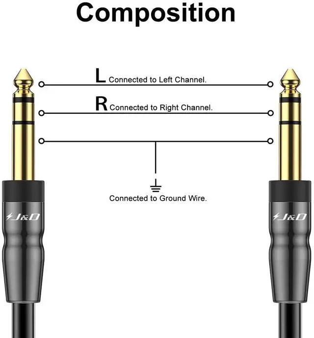 Alt view image 3 of 7 - 1/4 inch TRS Instrument Cable, Gold Plated Copper Shell 6.35mm TRS Male to 6.35mm Male Stereo Cable (6 Feet)