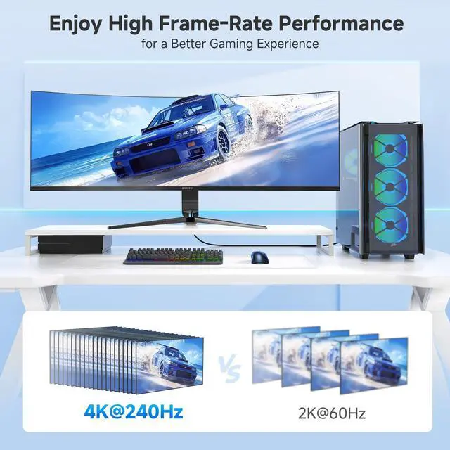 Alt view image 4 of 7 - 8K DisplayPort 1.4 to HDMI 2.1 Adapter with 4K 240Hz / 8K 60Hz, Unidirectional DisplayPort to HDMI 2.1 Cable Adapter, Supports RTX5080, RX9070, Not Work with PS5/Xbox, No VRR Support