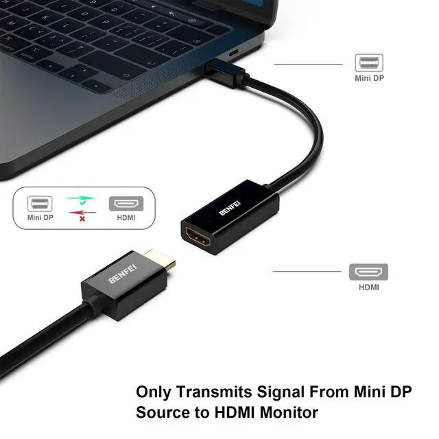 Alt view image 2 of 7 - Mini DisplayPort to HDMI Adapter 2 Pack, Mini DP(Thunderbolt) to HDMI Converter Gold-Plated Cord Compatible for MacBook Pro, MacBook Air, Mac mini, Microsoft Surface Pro 3/4, etc