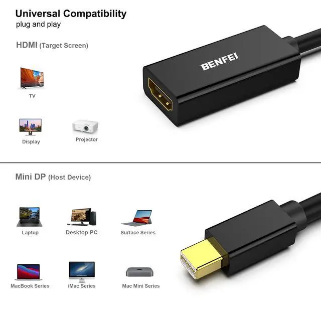 Alt view image 3 of 7 - Mini DisplayPort to HDMI Adapter 2 Pack, Mini DP(Thunderbolt) to HDMI Converter Gold-Plated Cord Compatible for MacBook Pro, MacBook Air, Mac mini, Microsoft Surface Pro 3/4, etc