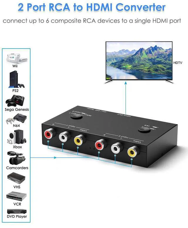 Alt view image 2 of 7 - 2 Port RCA to HDMI Converter, Dual AV to HDMI Converter Supports 16:9/4:3 Composite to HD MI Adapter Support 1080P PAL/NTSC Compatible with Sega/Xbox/PS1/PS2/PS3/WII/N64/VHS, VCRs, and DVD Players