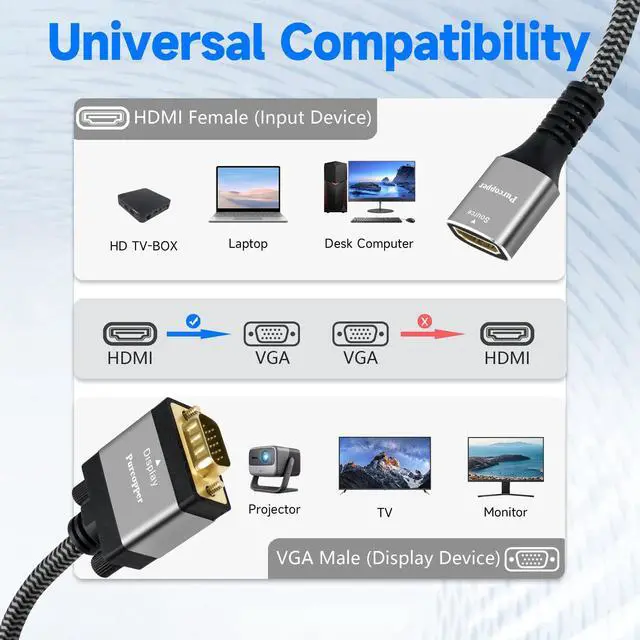 Alt view image 4 of 4 - HDMI to VGA Adapter, Uni-Directional HDMI Female (Source) to VGA Male (Screen) Converter Connector, HDMI Computer to VGA Monitor Adapter for Monitor, PC, Raspberry Pi, Desktop, Projector, Roku, Xbox