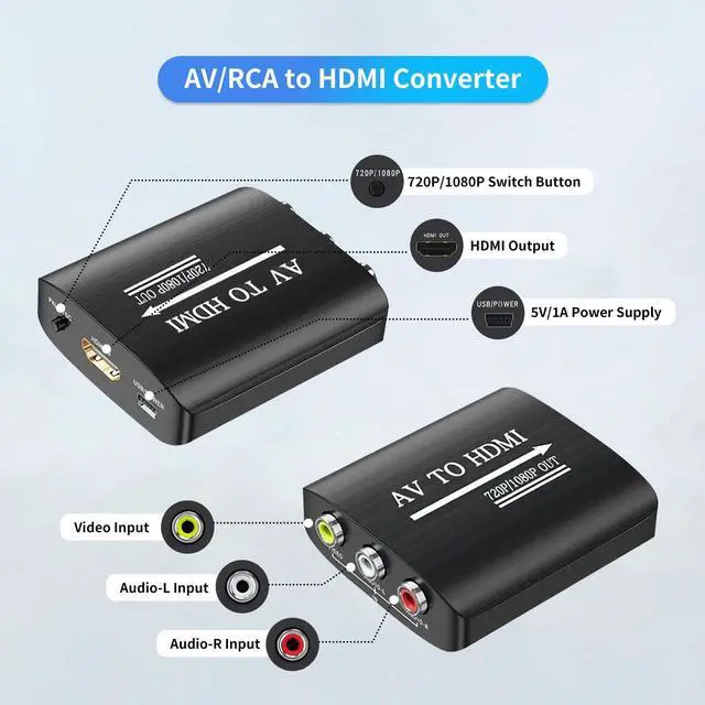 Alt view image 2 of 7 - RCA to HDMI Converter, AV to HDMI Converter,AV Composite Video to Digital Video 1080p/720p Adapter, Supports PAL/NTSC/SECAM, HD Video Output for VCR,CVBS, DVD, WII, Plug & Play, No Driver Needed