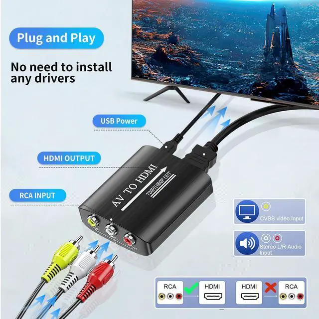 Alt view image 3 of 7 - RCA to HDMI Converter, AV to HDMI Converter,AV Composite Video to Digital Video 1080p/720p Adapter, Supports PAL/NTSC/SECAM, HD Video Output for VCR,CVBS, DVD, WII, Plug & Play, No Driver Needed