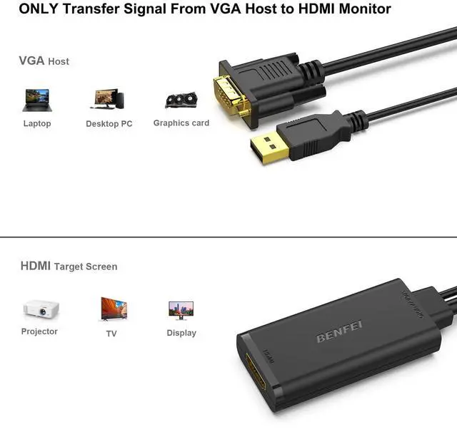 Alt view image 3 of 7 - VGA to HDMI Adapter, 1080P Converter with Audio from Computer/Laptop VGA Source to HDMI TV/Monitor