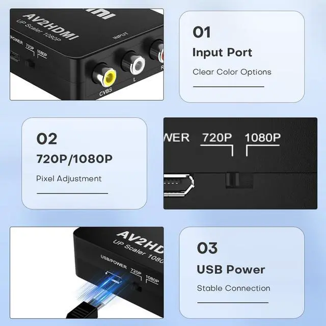 Alt view image 3 of 7 - AV to HDMI Converter, RCA to HDMI Converter, 1080P Mini Composite CVBS Audio Video Adapter Supports PAL/NTSC for TV/PC/STB/VHS/VCR/Blue-Ray DVD Players