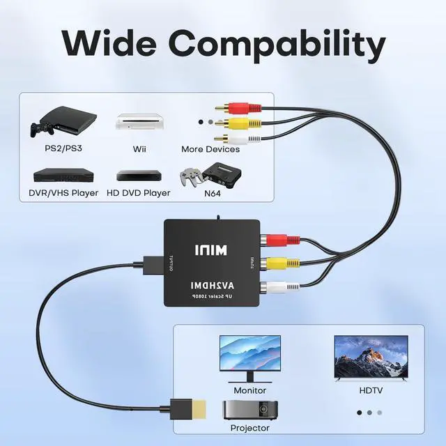 Alt view image 5 of 7 - AV to HDMI Converter, RCA to HDMI Converter, 1080P Mini Composite CVBS Audio Video Adapter Supports PAL/NTSC for TV/PC/STB/VHS/VCR/Blue-Ray DVD Players