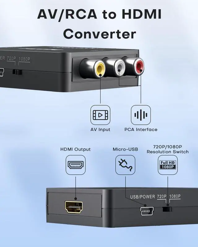 Alt view image 2 of 7 - AV to HDMI Converter, RCA to HDMI Converter, 1080P Mini Composite CVBS Audio Video Adapter Supports PAL/NTSC for TV/PC/STB/VHS/VCR/Blue-Ray DVD Players