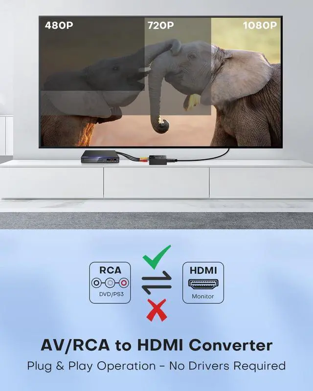 Alt view image 7 of 7 - AV to HDMI Converter, RCA to HDMI Converter, 1080P Mini Composite CVBS Audio Video Adapter Supports PAL/NTSC for TV/PC/STB/VHS/VCR/Blue-Ray DVD Players