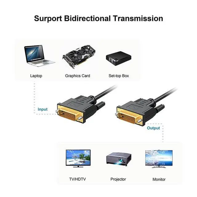 Alt view image 4 of 7 - DVI to DVI Cable Adapter - Male DVI-D Dual Link - Cable Converter Supports Monitor, PC, TV, Gaming, Projector - 1080p Full HD 60Hz - Gold Connector 6.6ft / 2 m