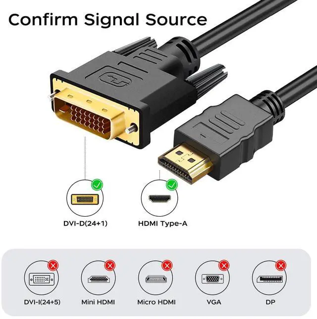 Alt view image 6 of 7 - HDMI A to DVI Adapter Cable 6ft, 2 Pack Bi-Directional 1080P HDMI to DVI-D Cable Male to Male, High-Speed Gold-Plated for Raspberry Pi, Roku, X-Box One, PS3/4/5, Graphics Card
