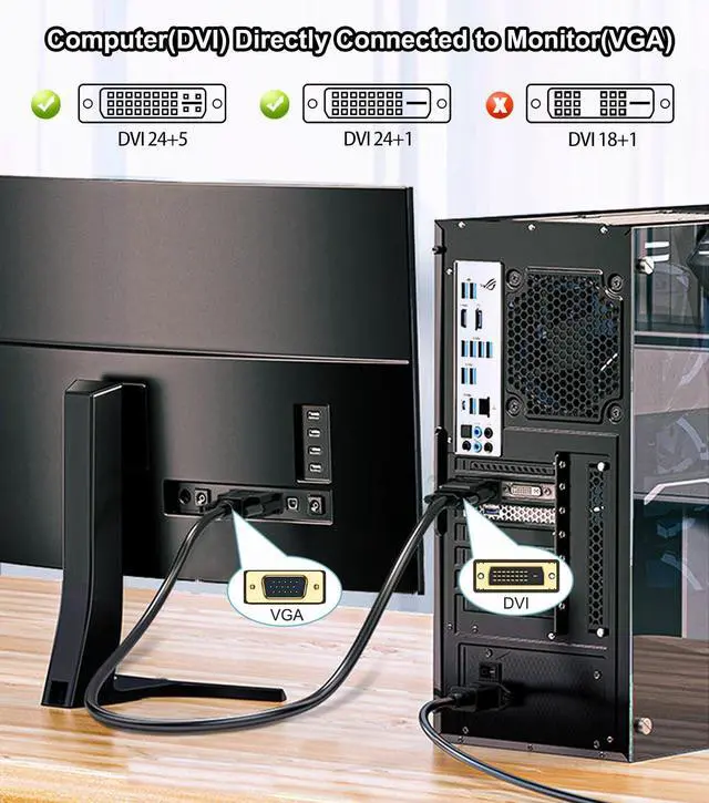 Alt view image 2 of 4 - DVI to VGA Cable 6FT, DVI-D 24+1 to VGA Adapter Cable Male to Male Gold-Plated Display Cord for Computer, PC Host, Laptop, Graphics Card to HDTV, Monitor, Display Screen, Projector