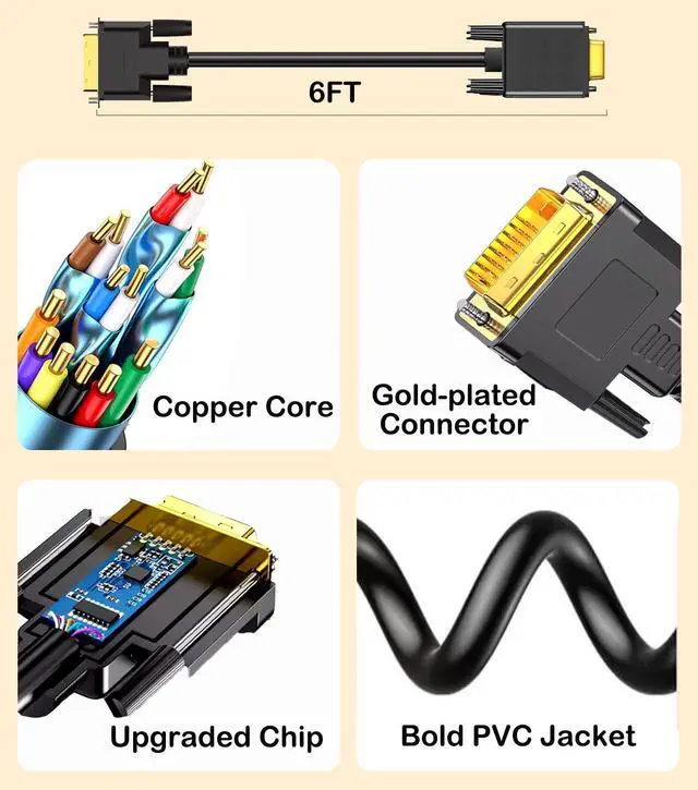 Alt view image 4 of 4 - DVI to VGA Cable 6FT, DVI-D 24+1 to VGA Adapter Cable Male to Male Gold-Plated Display Cord for Computer, PC Host, Laptop, Graphics Card to HDTV, Monitor, Display Screen, Projector