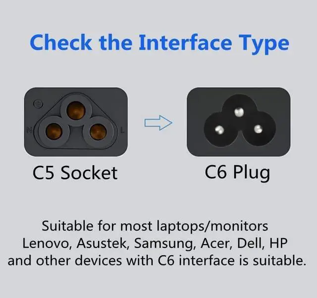 Alt view image 2 of 6 - Toptekits C14 to C5 Power Plug Cable,IEC 320 C14 Male to C5 Female Adapter Cable,Universal Power Adapter IEC 320 C14 to C5 Adapter Converter C5 to C14 AC Power Cable 3 Pin IEC320 C14 Connector (2ft)