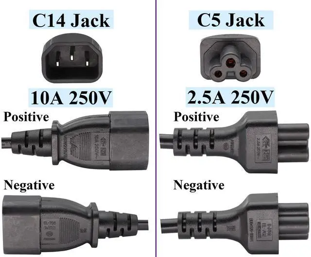 Alt view image 6 of 7 - (2 Pack) C14 to C5 AC Cable, 10A 125V IEC 3Pole Male to Female Power Adapter, C5 to C14 AC Converter for Laptop Receptacle Converter (0.3m/1ft)