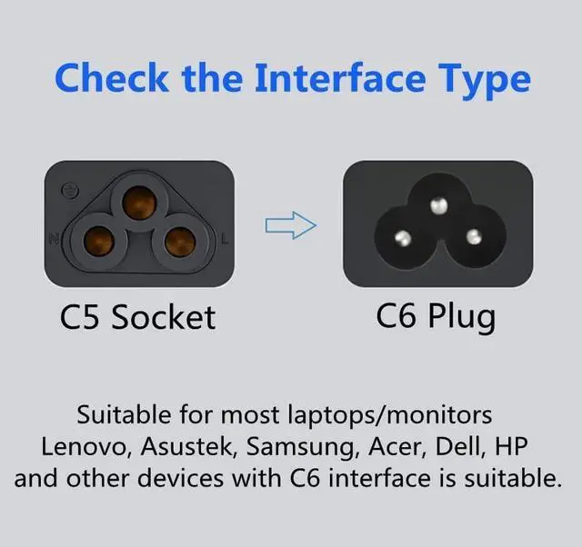 Alt view image 4 of 6 - Toptekits C14 to C5 Power Plug Cable,IEC 320 C14 Male to C5 Female Adapter Cable(1ft)