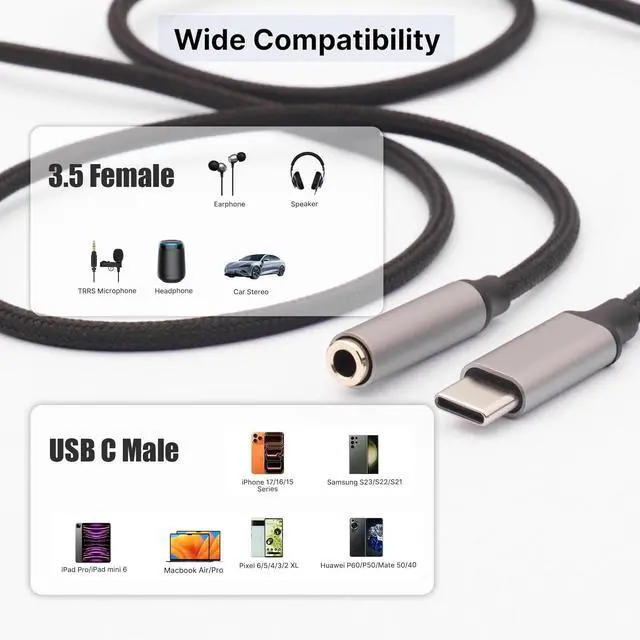 Alt view image 3 of 5 - 2 Pack 1M USB C to Headphone Jack Adapter,USB-c to 3.5mm Headphone Jack Adapter Cable,Compatible with Phone 17 Pro Max/16/15,Samsung Galaxy S25 Ultra/S24/S23,Pixel,iPad Pro