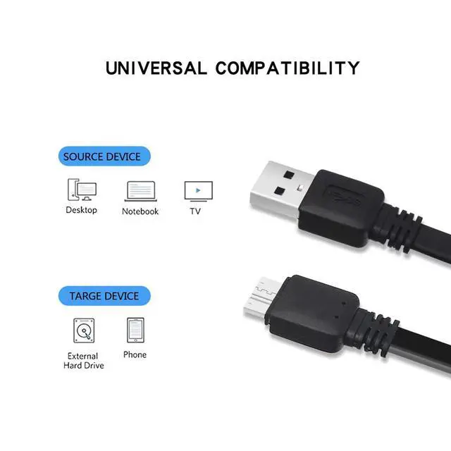 Alt view image 6 of 7 - Micro USB Cable 3ft, USB 3.0 A Male to Micro USB 3.0 Flat Cable Sync Cord, Data Wire Compatible Toshiba,Seagate,Samsung, My Passport and More External Hard Drive