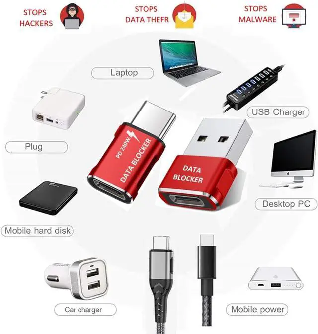 Alt view image 4 of 7 - Data Blocker, USB A to A & USB C to C Data Blocker, Protect Against Juice Jacking,100% Guaranteed Prevent Hacker Attac,Support Safe Fast Charging up to 20V/4A. (6 Pack Red)