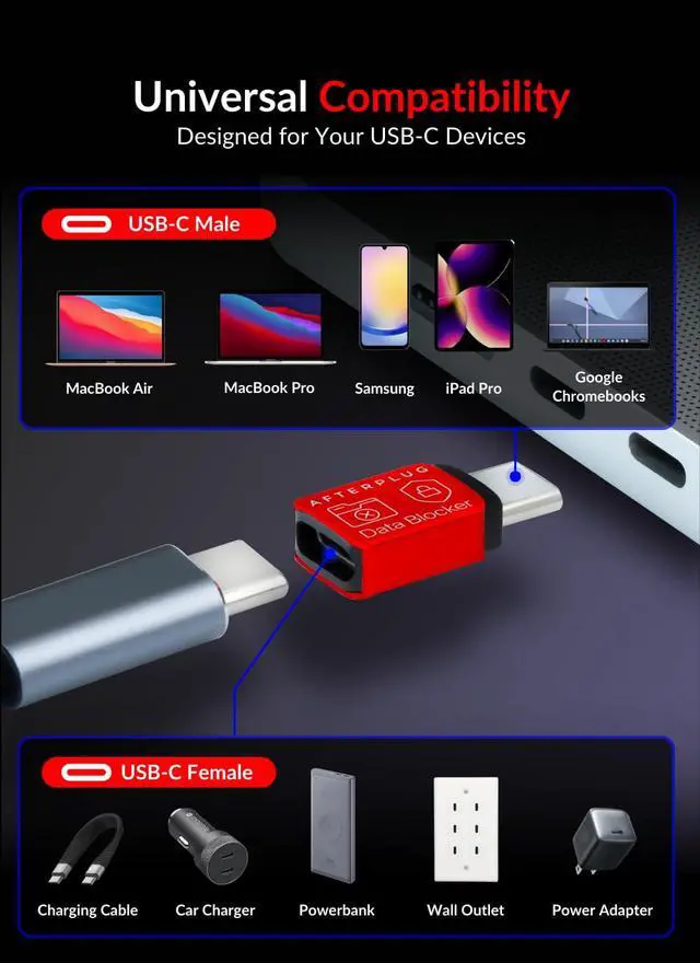 Alt view image 6 of 7 - USB-C to USB-C Data Blocker, Anti Juice Jacking, for Charge-Only, Supports up to 240W PD Charging (2-Pack), Red