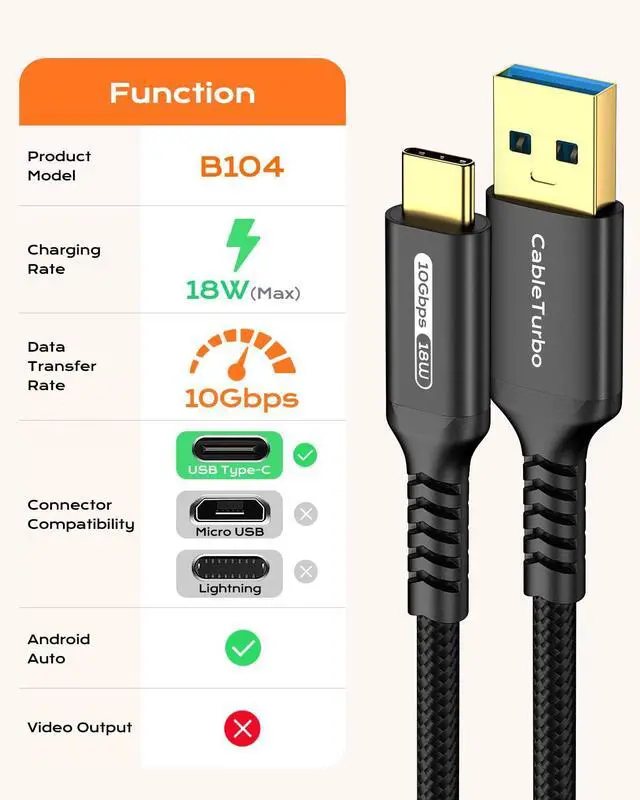 Alt view image 7 of 7 - 10Gbps Android Auto USB C Cable, 2FT USB 3.1 Gen2 Data Transfer & 3A Fast Charging USBA to USB C CarPlay Cable Braided Cord for iPhone 17/16/15, Galaxy S26/S25, SSD, Xbox/PS5, Tablet, Dashcam and More