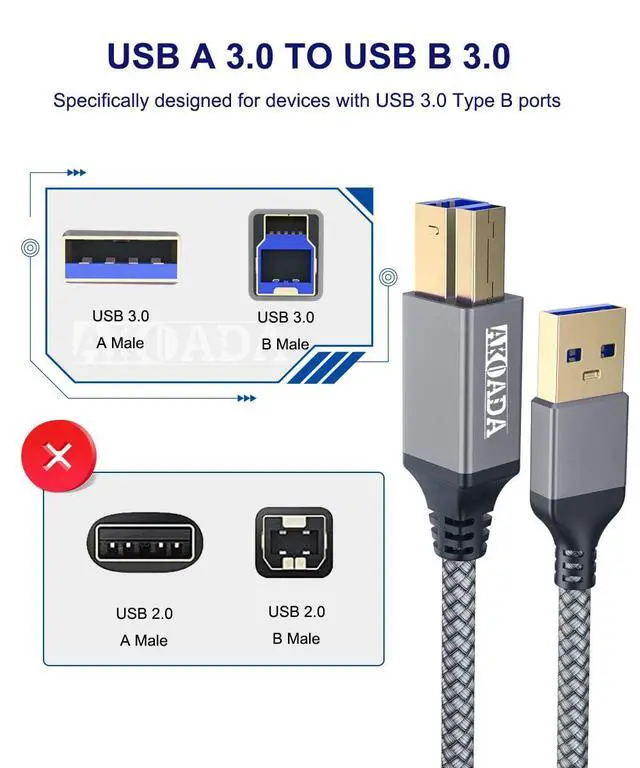 Alt view image 5 of 7 - USB 3.0 Cable (10FT), Durable Nylon Braided USB A to USB B Cable Compatible with Printers, Monitor, Docking Station, External Hard Drivers, Scanner, Hub and More Devices(Grey)