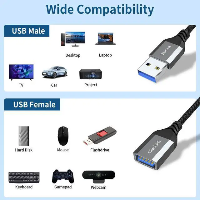 Alt view image 6 of 6 - USB 3.0 Extension Cable (3.3FT), Nylon Braided USB Extender Compatible with Webcam, Camera, Phone, Hub, Mouse, Keyboard, Printer, Hard Drive, Headset (Gray)