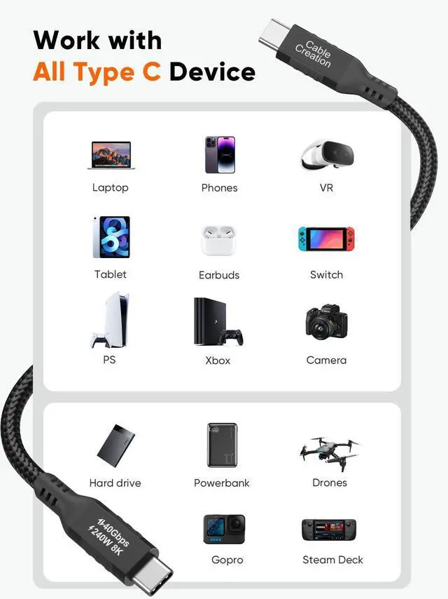 Alt view image 6 of 7 - 6inch Short USB 4 Gen 3 Braided 0.5Feet,USBC to Monitor 8K/5K@60Hz, Thunderbolt 4 Cable 40Gbps Data Sync Cord,240W PD Charging,Cellphone, Laptop, Android Auto, Carplay,SSD,iPhone 15~17