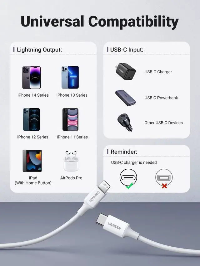 Alt view image 4 of 7 - USB C to Lightning Cable- 6FT MFi Certified PD Fast Charging Lightning Cord Compatible with iPhone 14/14 Pro/14 Pro Max, iPhone 13/12/11/X/XR/XS/8 Series, MacBook, iPad, AirPods Pro