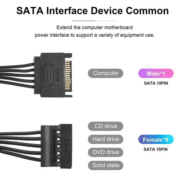 Alt view image 2 of 7 - SATA Power Splitter Cable 6 Way, 15Pin SATA Male to 5 Female Power Extension Hard Drive Cable for HDD, SDD, Optical Drives, 21.5CM