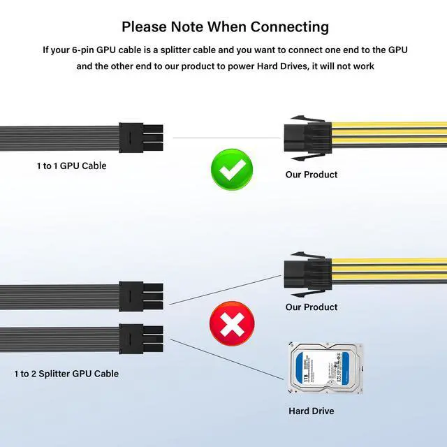 Alt view image 5 of 7 - 6 Pin ATX PSU to SATA IDE Hard Drive Power Supply Cable ATX 6-Pin Female to SATA Female Extension Cable with Step-Down Voltage Regulator (1 to 2)