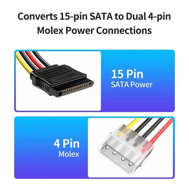 Alt view image 2 of 6 - 3-Pack 7.8 Inch 4 Pin Molex to SATA Power Cable, IDE 4Pin Male to SATA 15 Pin Female Power Adapter Cable