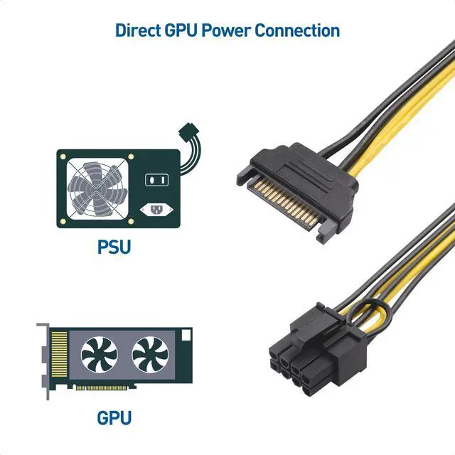 Alt view image 3 of 6 - 2-Pack SATA to 6+2 Pin Power Cable - 7 Inches, SATA to 8Pin PCIe / 6Pin PCIe Power Cable