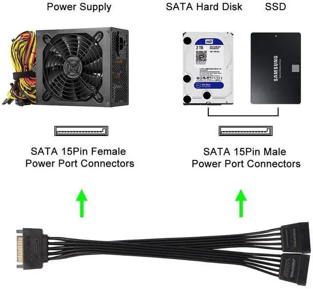 Alt view image 2 of 7 - 15 Pin SATA Power Y Splitter Cable (2 Pack), Male to Female, 8 inch
